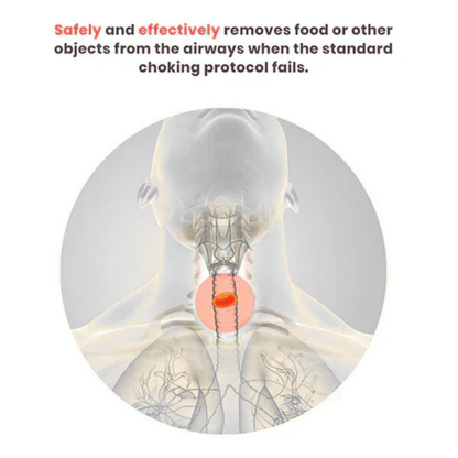 prime™ ANTI-CHOKING DEVICE