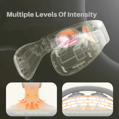 prime™ - Neck Massager