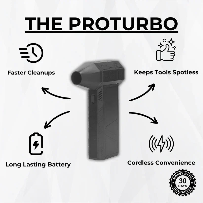 prime™The ProTurbo