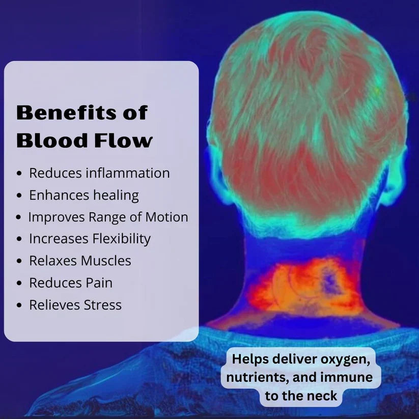 prime™ - Neck Massager